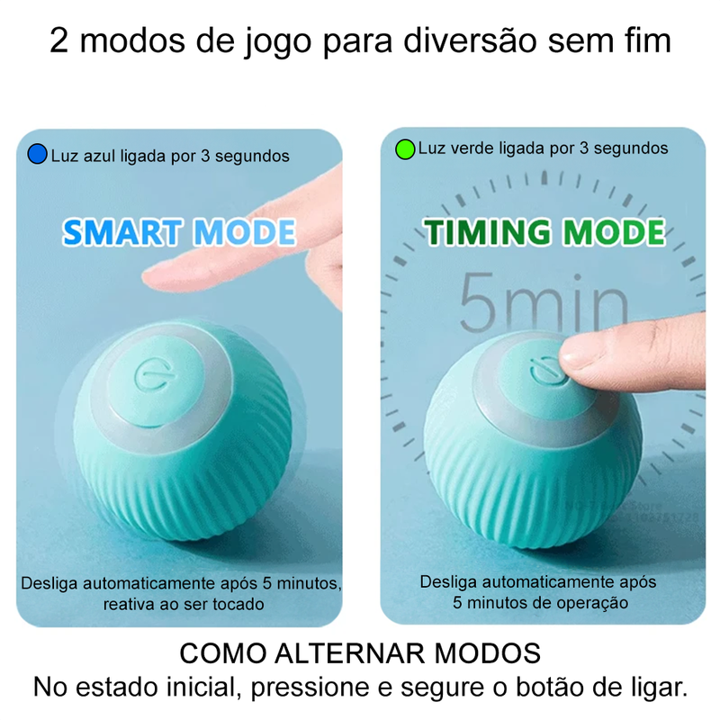 Bola Interativa Inteligente para Pets da Kazza